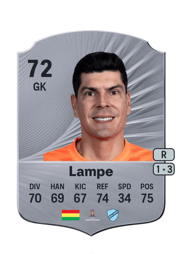 Carlos Lampe 72 EA FC