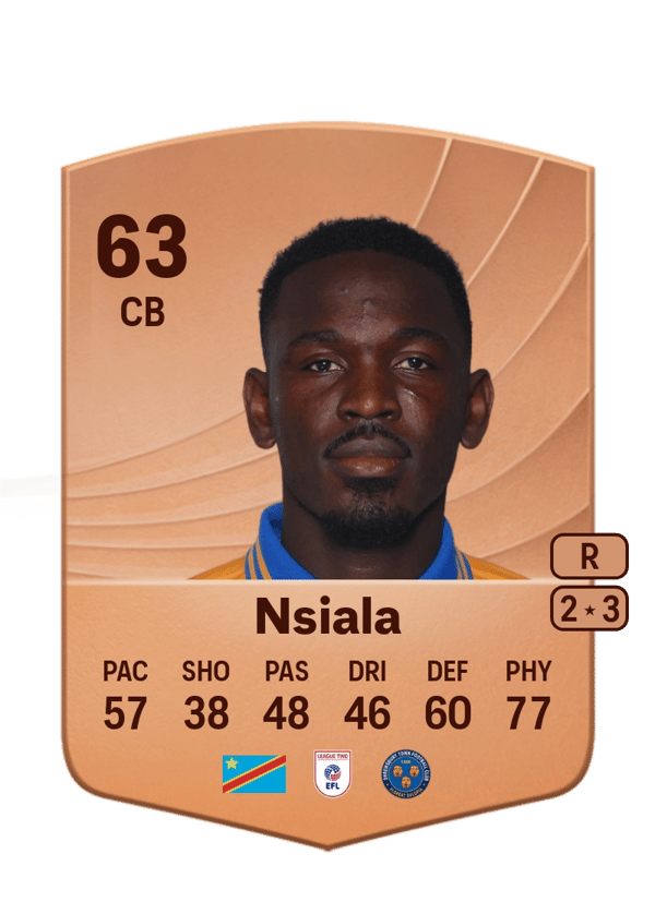 Toto Nsiala 63 EA FC