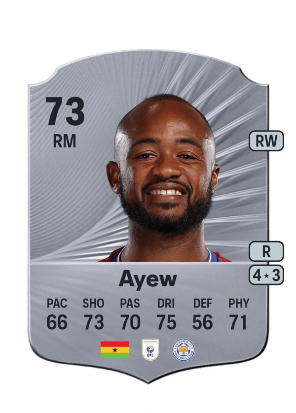 Jordan Ayew 73 EA FC