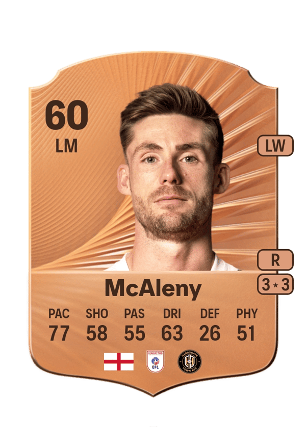 Conor McAleny 60 EA FC