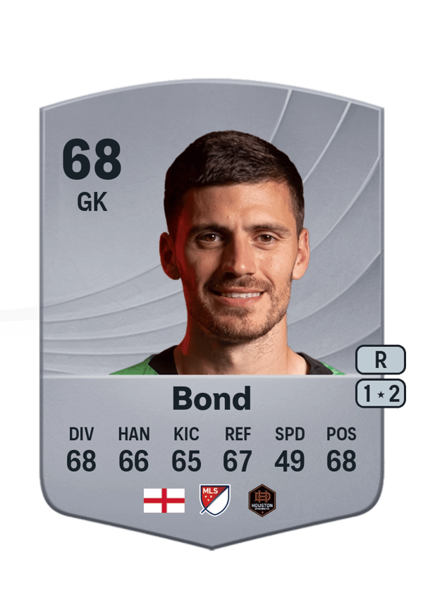 Jonathan Bond 68 EA FC