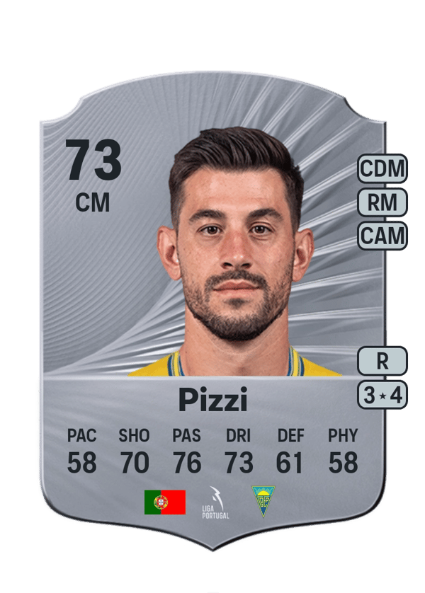 Pizzi 73 EA FC