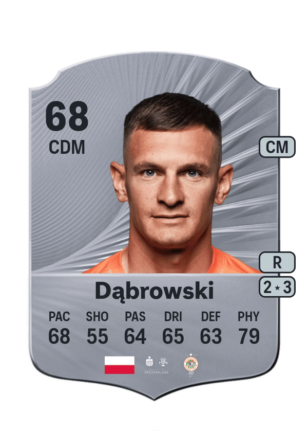 Damian Dąbrowski 68 EA FC