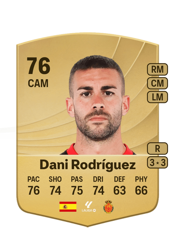 Dani Rodríguez 76 EA FC