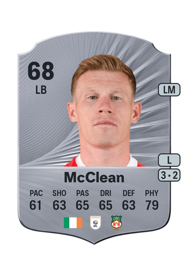 James McClean 68 EA FC
