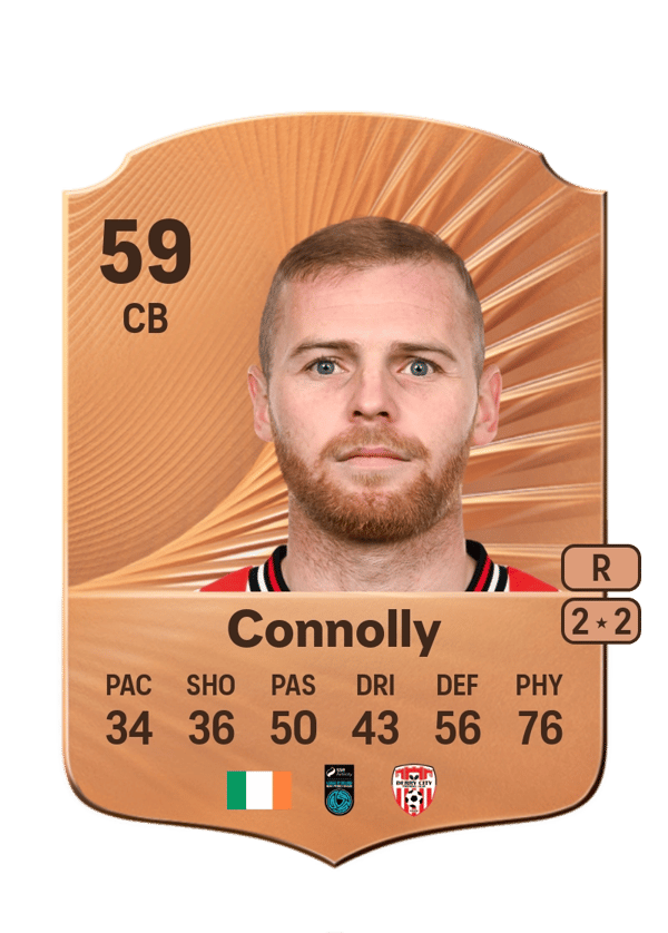 Mark Connolly 59 EA FC