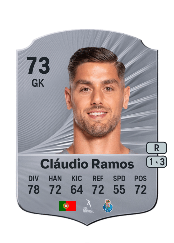 Cláudio Ramos 73 EA FC