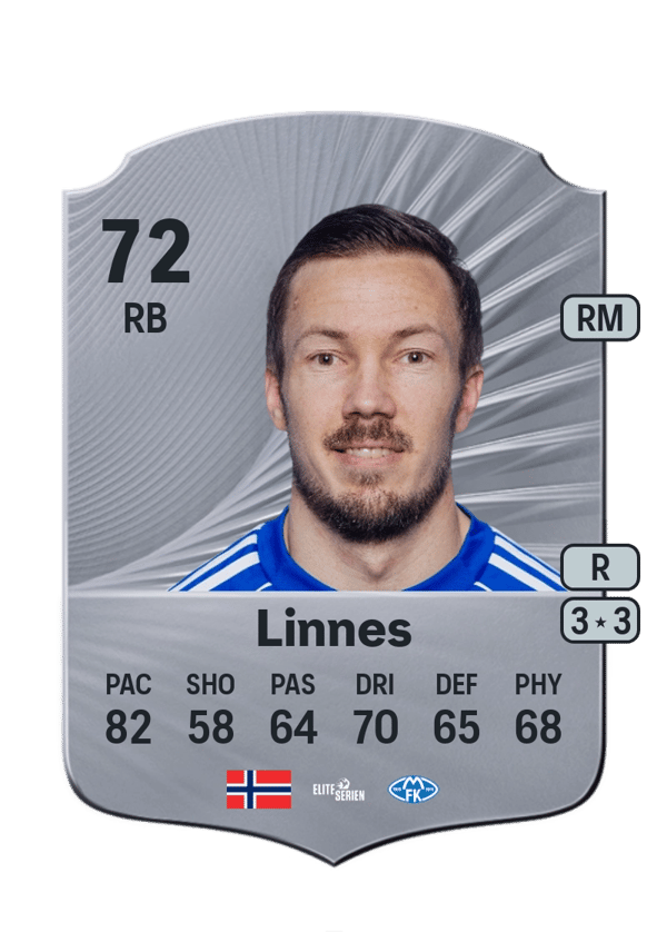 Martin Linnes 72 EA FC