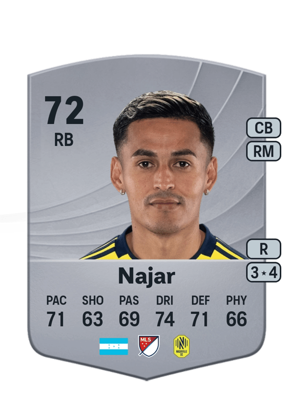 Andy Najar 72 EA FC