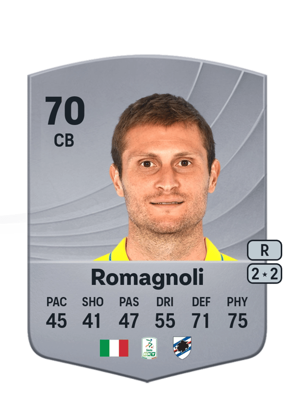 Simone Romagnoli 70 EA FC