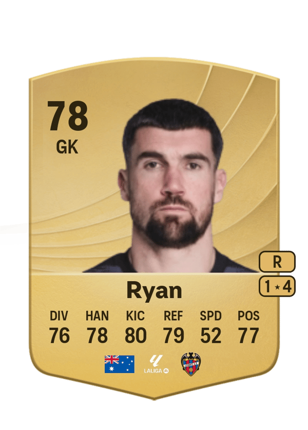 Mathew Ryan 78 EA FC