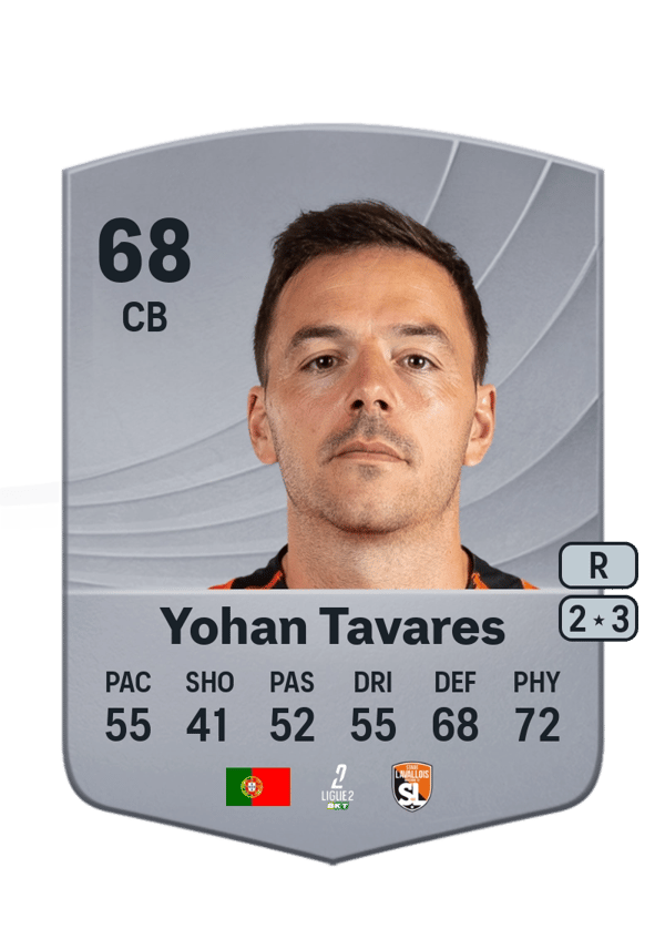 Yohan Tavares 68 EA FC