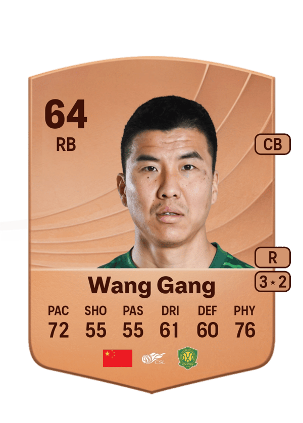 Wang Gang 64 EA FC
