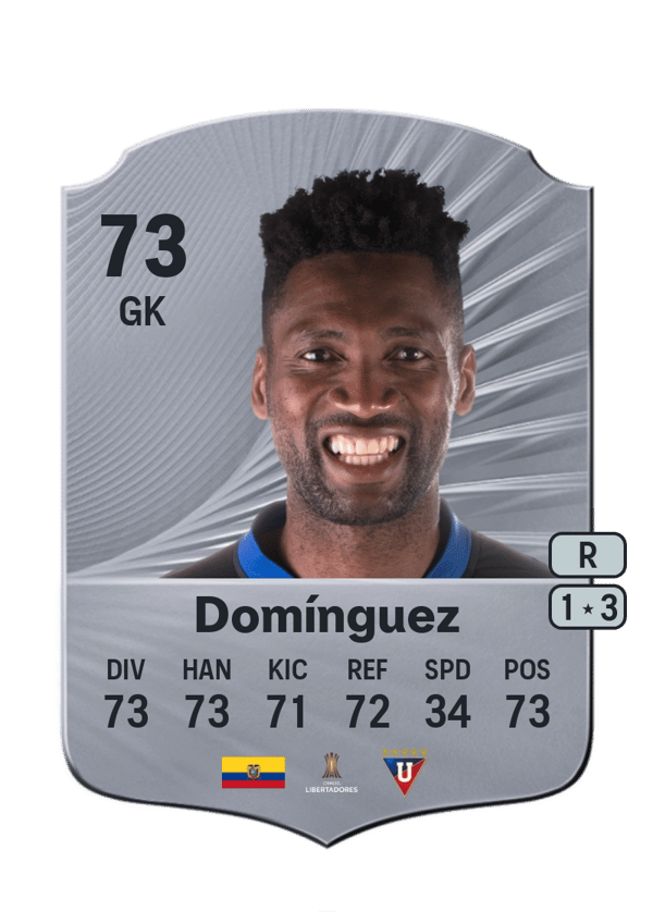 Alexander Domínguez 73 EA FC