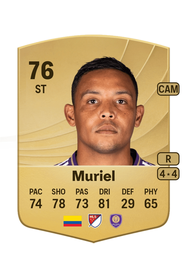 Luis Muriel 76 EA FC