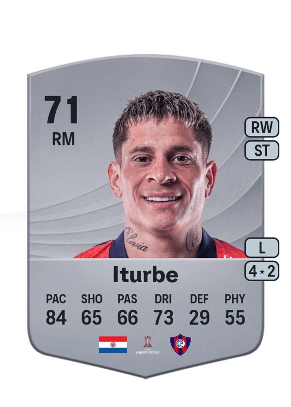 Juan Iturbe 71 EA FC