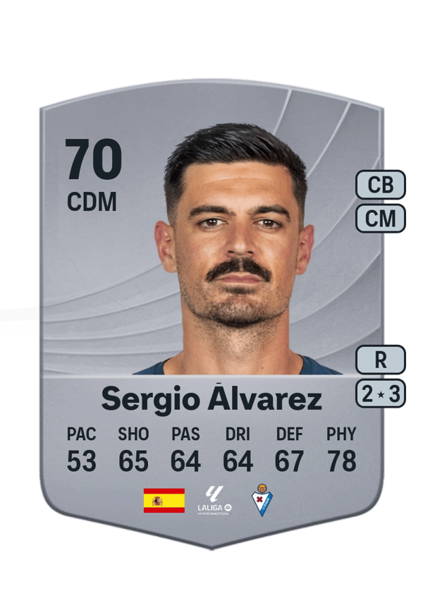 Sergio Álvarez 70 EA FC