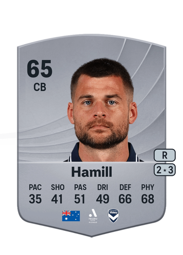 Brendan Hamill 65 EA FC