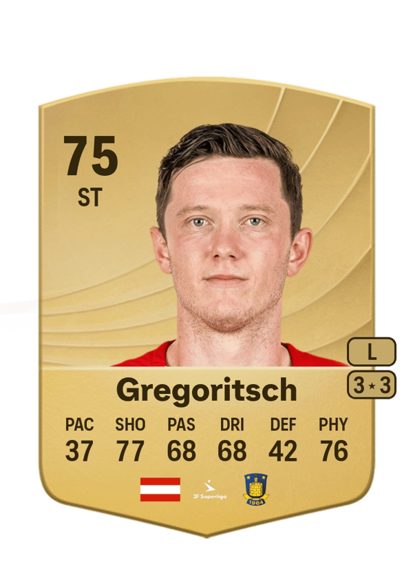 Michael Gregoritsch 75 EA FC