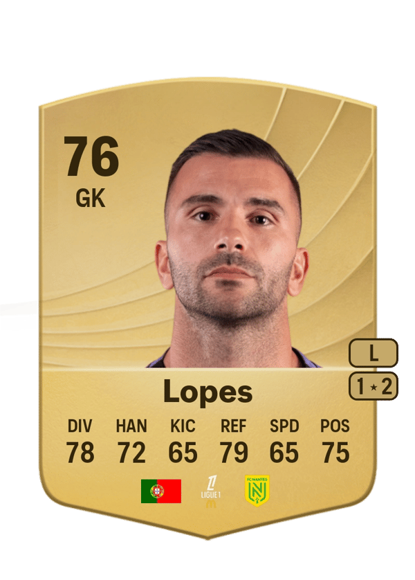 Anthony Lopes 76 EA FC