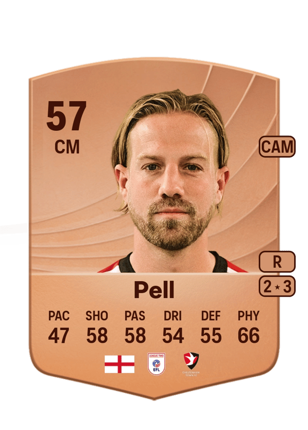 Harry Pell 57 EA FC