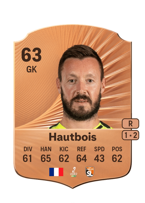 Maxime Hautbois 63 EA FC