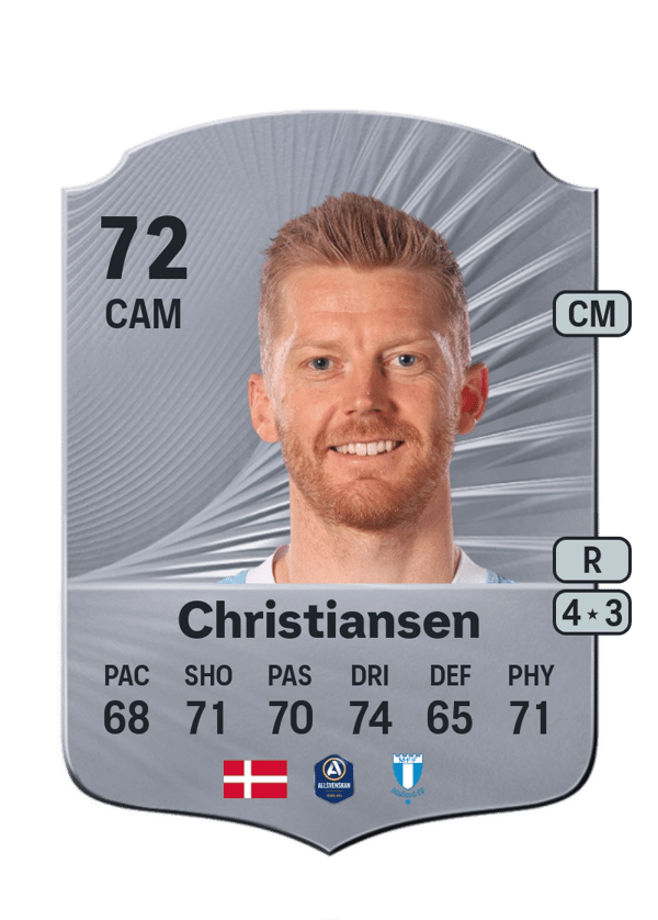 Anders Christiansen 72 EA FC