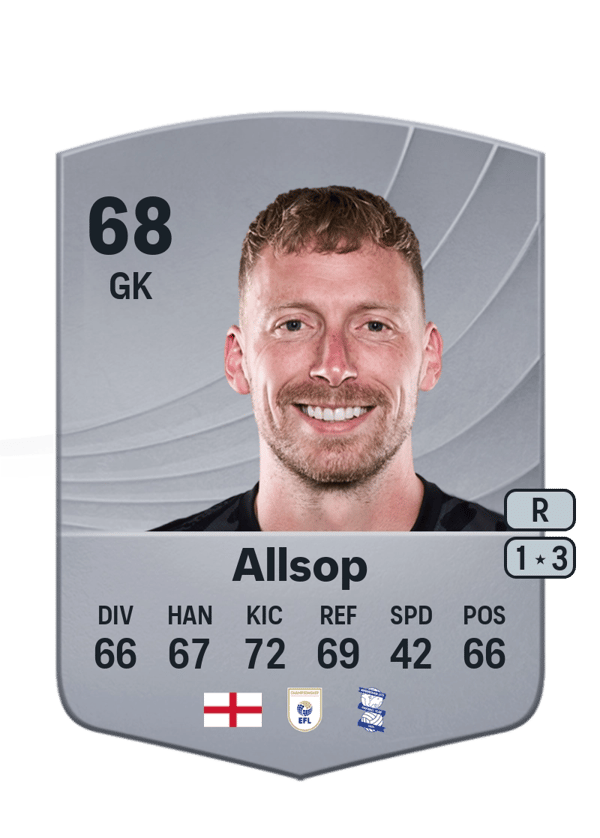 Ryan Allsop 68 EA FC