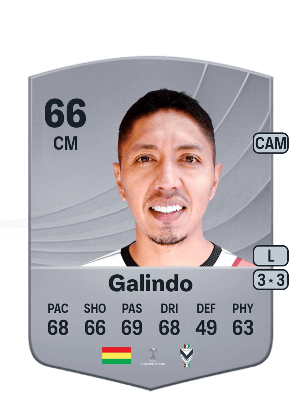 Samuel Galindo 66 EA FC