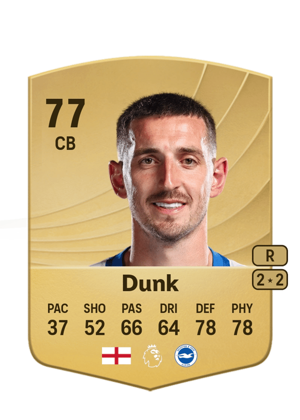 Lewis Dunk 77 EA FC