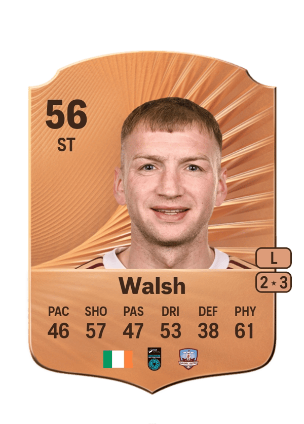 Stephen Walsh 56 EA FC