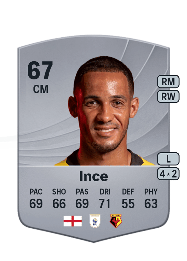 Tom Ince 67 EA FC