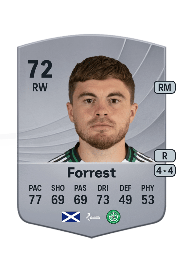 James Forrest 72 EA FC