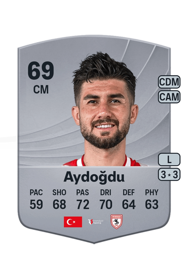 Soner Aydoğdu 69 EA FC