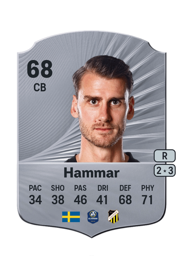 Johan Hammar 68 EA FC