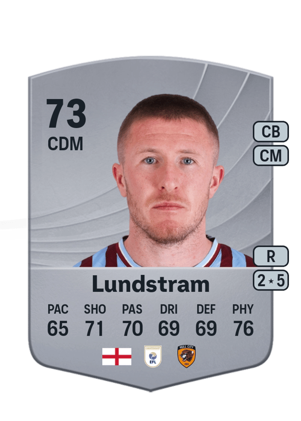 John Lundstram 73 EA FC