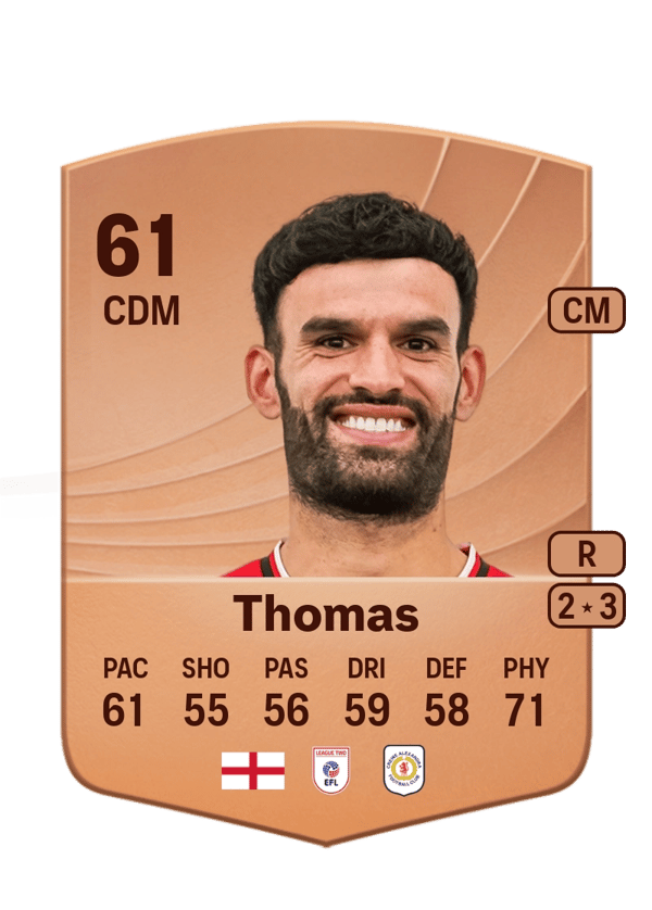 Conor Thomas 61 EA FC