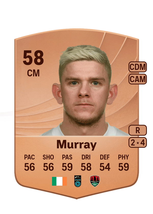 Murray 58 EA FC