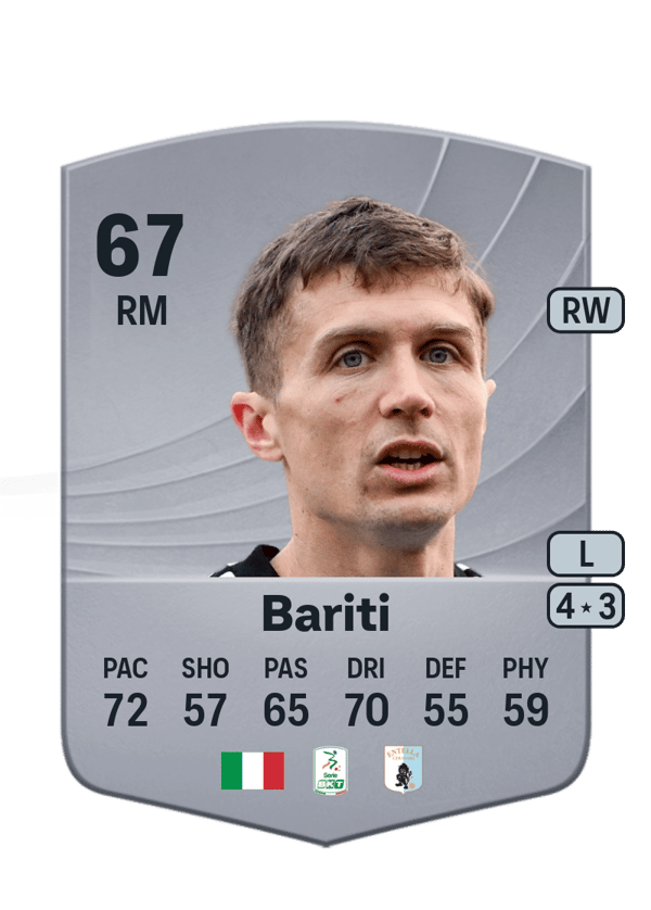 Davide Bariti 67 EA FC