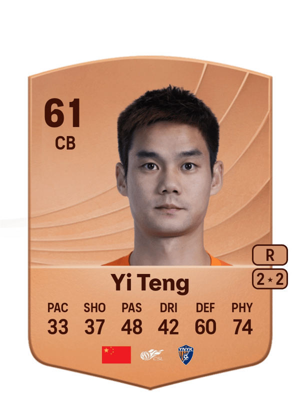 Yi Teng 61 EA FC