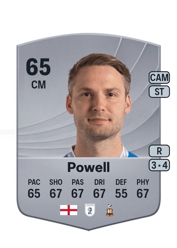 Nick Powell 65 EA FC