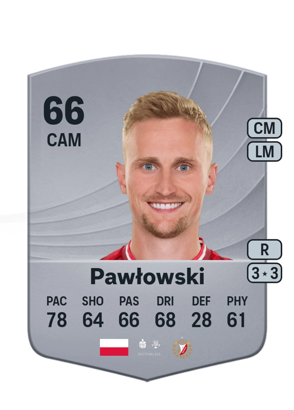 Bartłomiej Pawłowski 66 EA FC