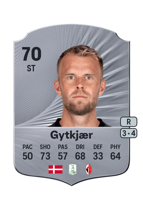Christian Gytkjær 70 EA FC