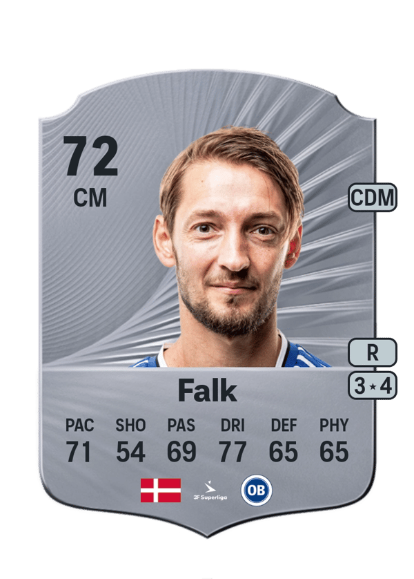 Rasmus Falk 72 EA FC