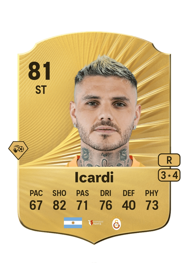 Mauro Icardi 81 EA FC