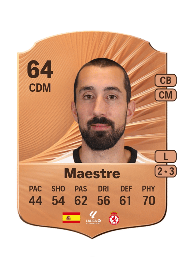 Maestre 64 EA FC
