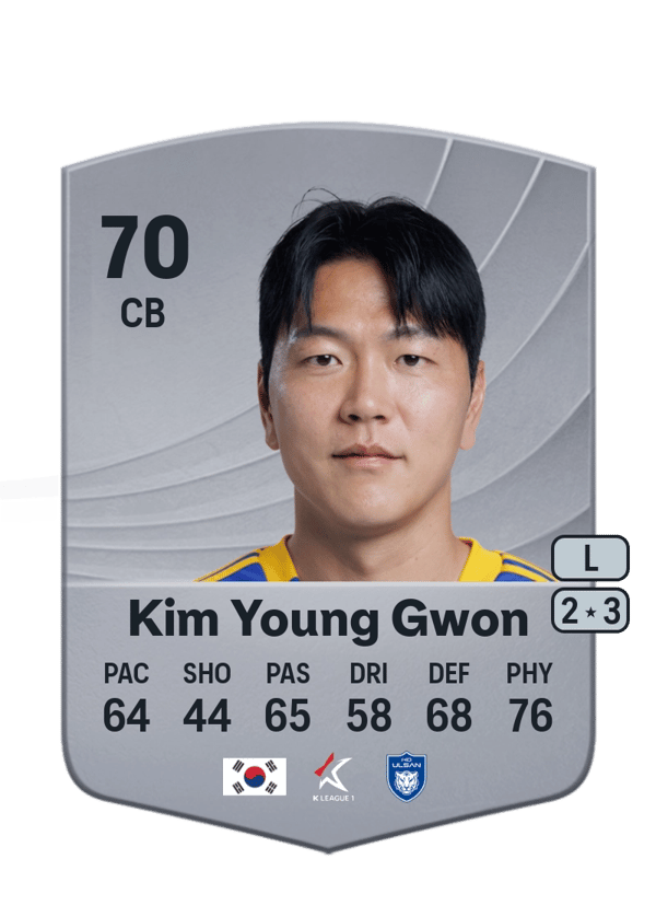 Kim Young Gwon 70 EA FC