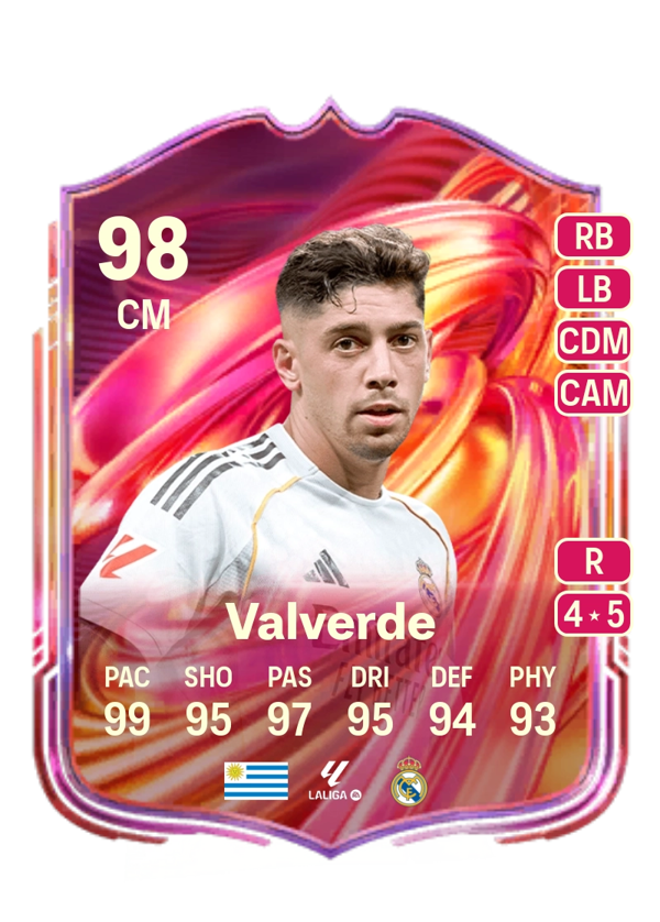 Federico Valverde 98 EA FC