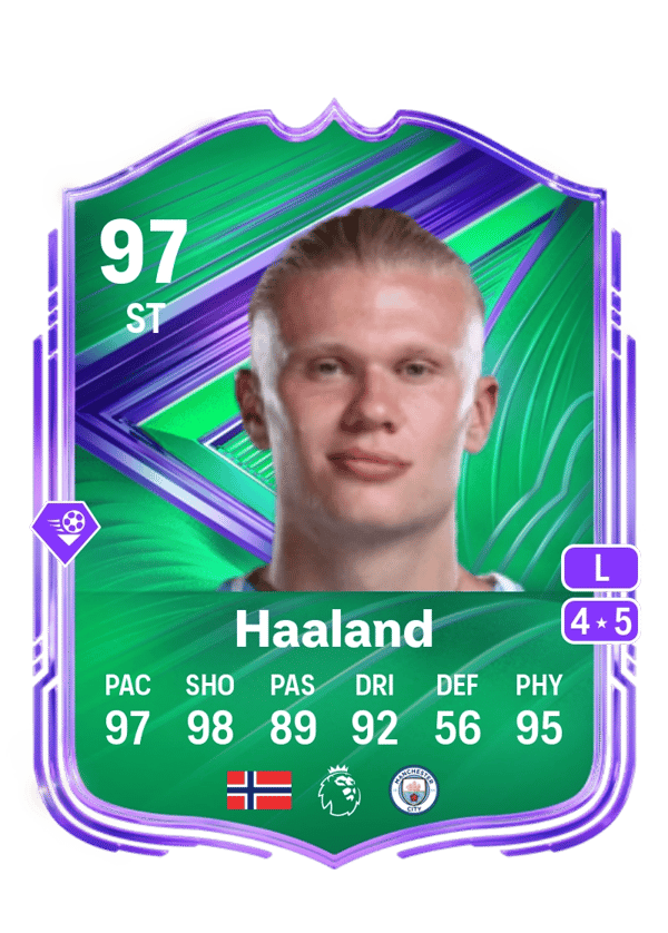 Erling Haaland 97 EA FC