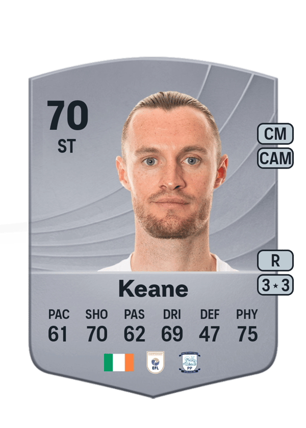 Will Keane 70 EA FC
